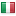 intelware.fr server is located in Italy